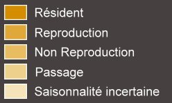 légende distribution