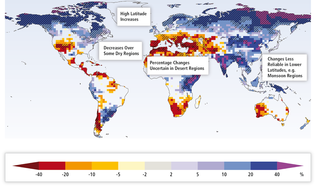 b3 evolution ressource hydrique climat