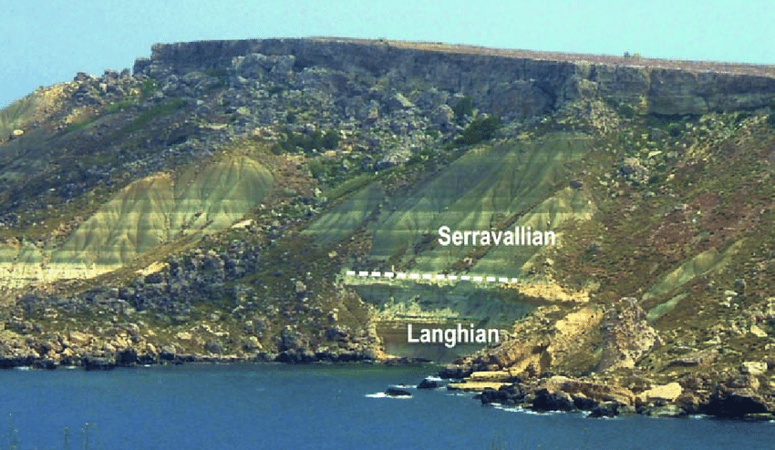 Ras il Pellegrin section Malta GSSP for the base of the Serravallian Stage Middle