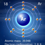 concept diagramme atome argon 1308 24379
