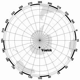 vostokmp