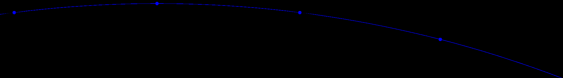 1920px Moon trajectory1.svg