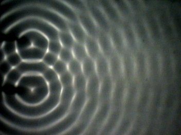 interferences